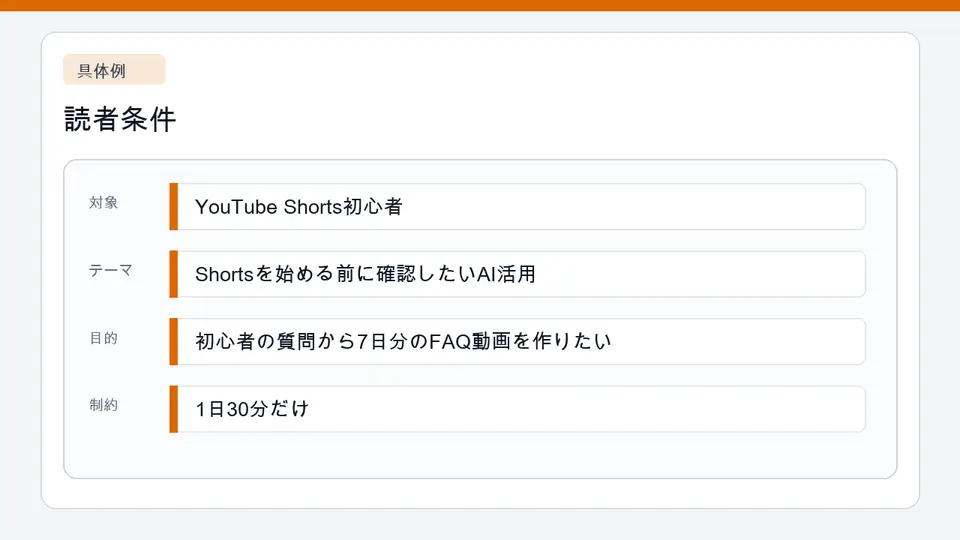 Shorts企画の対象読者を決める入力メモ