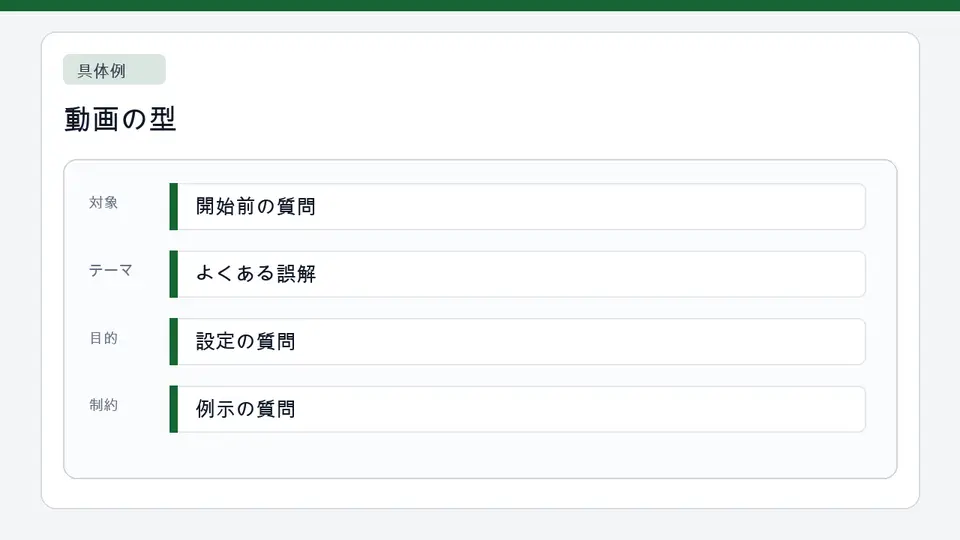 Shorts動画形式を固定する企画メモ