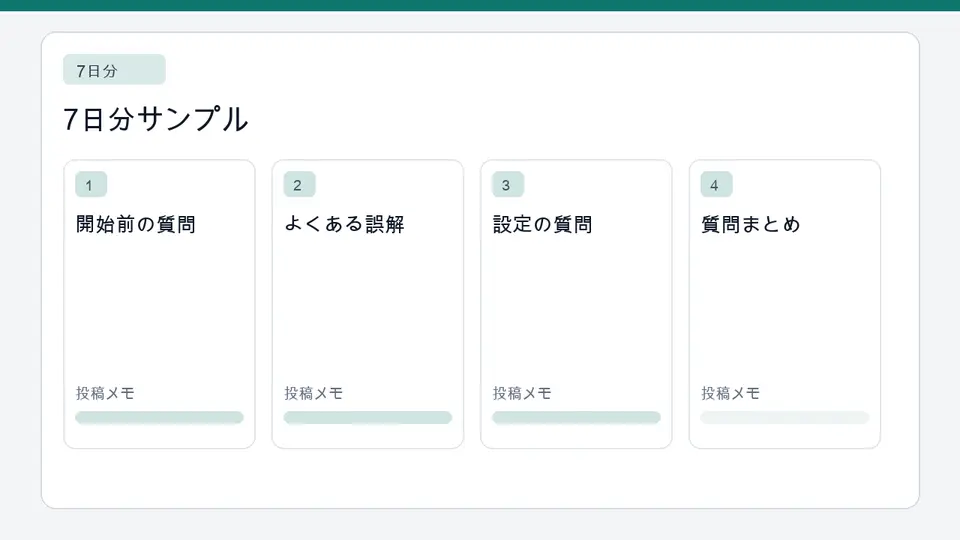 Shorts投稿ネタの7日分サンプル
