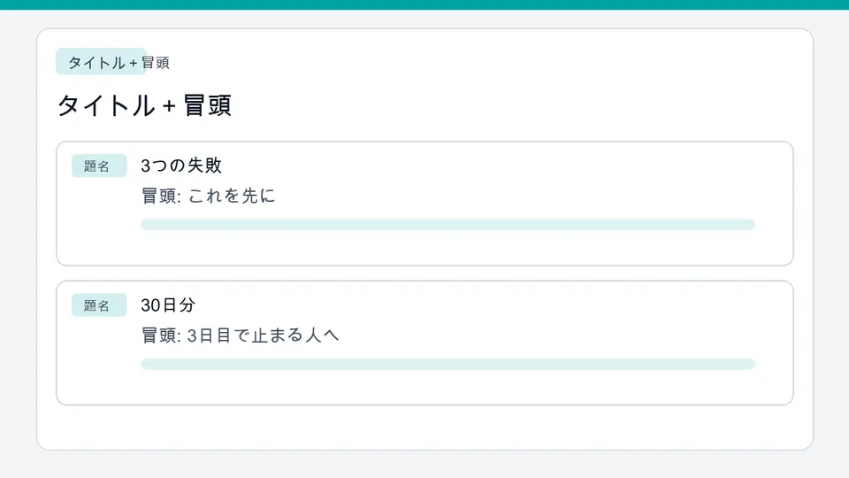 Shortsタイトルと冒頭フックの組み合わせ例